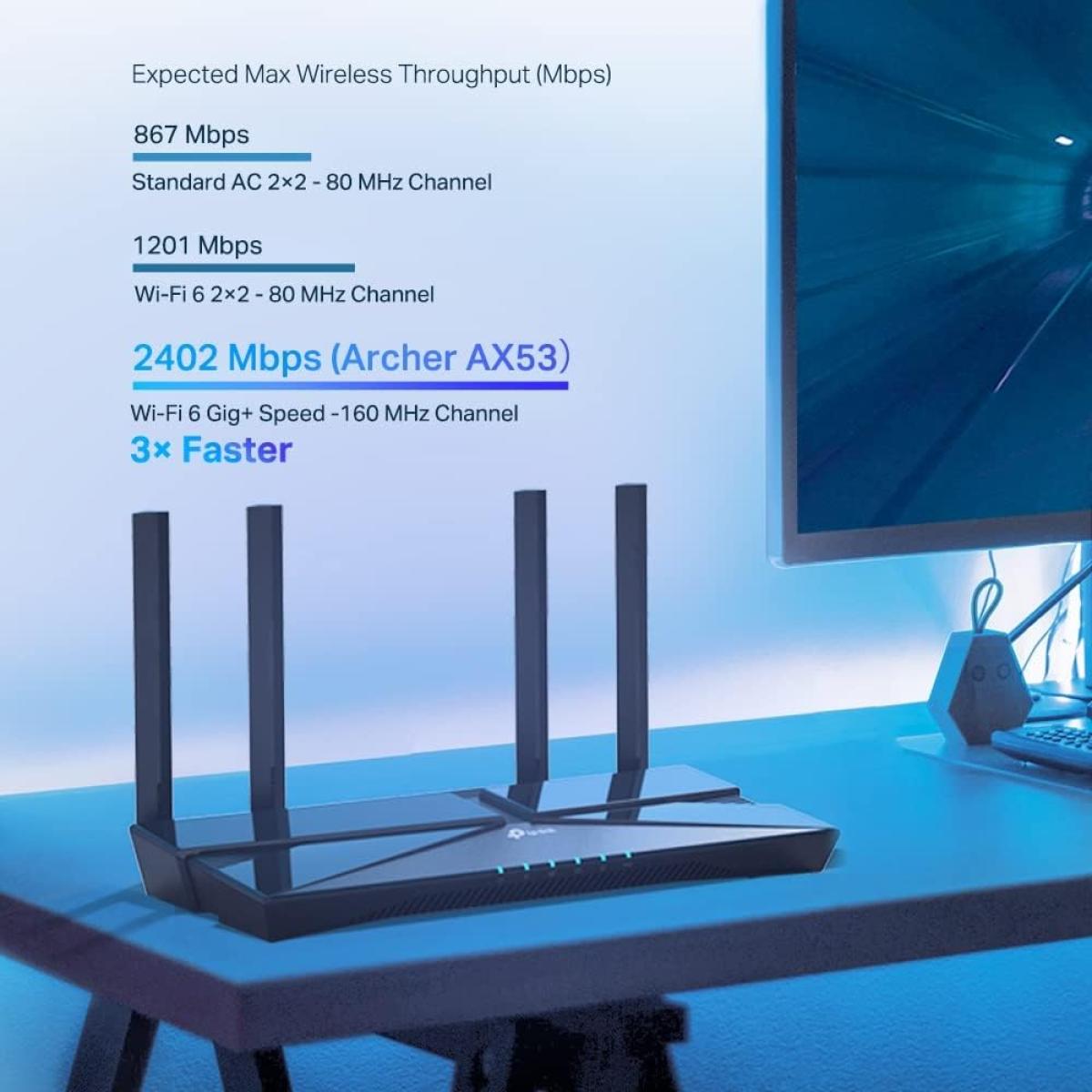 TP-Link Archer AX53 Dual Band WiFi 6 Router AX3000, 2402Mbps at 5 GHz and 574 Mbps at 2.4 GHz, WPA3, TP-Link HomeShield Technology, OneMesh, Compatible with Alexa