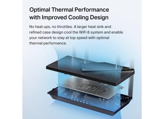 TP-Link AX3000 WiFi 6 Router (Archer AX55 Pro) - Multi Gigabit Wireless Internet, 2 x 2.5 Gbps Ports, Dual Band, VPN Router, OFDMA, MU-MIMO, USB 3.0 Port, WPA3, Compatible with Alexa