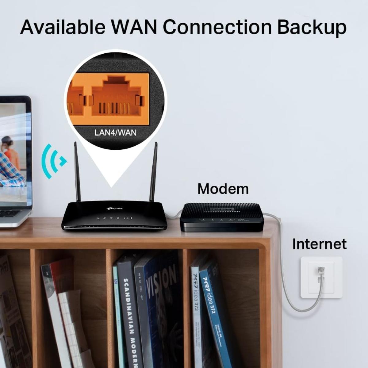 TP-Link AC1200 Wireless Dual Band 4G LTE Router, Up to 1.2Gbps, Travel Router,MU-MIMO, OneMesh Mode, Gaming & Streaming, HomeShield, Plug&Play, Easy Setup,Parental Control, App Control(Archer MR402)