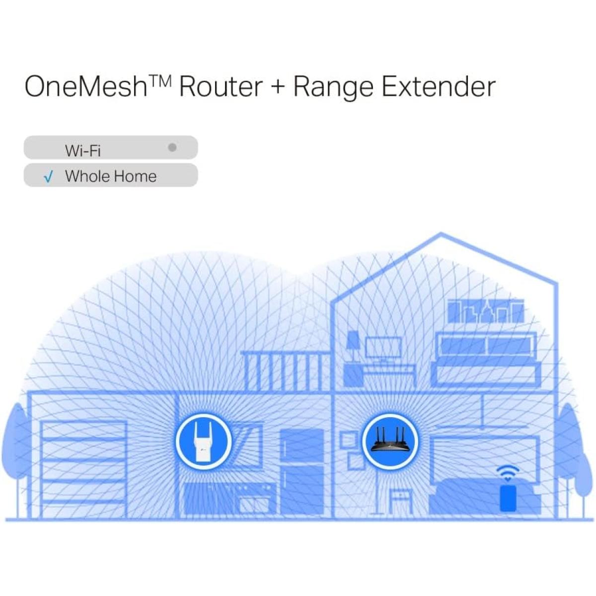 TP-Link - AX3000 Dual-Band Wi-Fi 6 Range Extender-RE705X Dual Band WiFi 6 - Separates 5 GHz (2402 Mbps) and 2.4 GHz (574 Mbps) WiFi bands for faster speeds and greater capacity with the latest technology