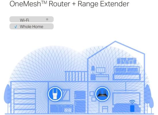 TP-Link - AX3000 Dual-Band Wi-Fi 6 Range Extender-RE705X Dual Band WiFi 6 - Separates 5 GHz (2402 Mbps) and 2.4 GHz (574 Mbps) WiFi bands for faster speeds and greater capacity with the latest technology