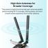 TP-Link WiFi 6 PCIe WiFi Card for Desktop PC AX1800 (Archer TX20E), Bluetooth 5.2, WPA3, 802.11ax Dual Band Wireless Adapter with MU-MIMO, Ultra-Low Latency, Supports Windows 11, 10 (64bit) Only