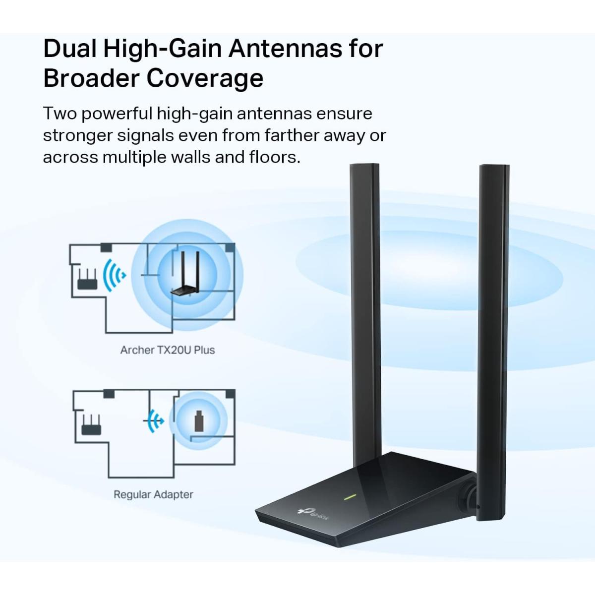 TP-Link WiFi 6 USB Adapter for Desktop PC - (Archer TX20U Plus) AX1800 Wireless Network Adapter with 2.4GHz, 5GHz, High Gain Dual Band 5dBi Antenna, WPA3, Supports Windows 11/10