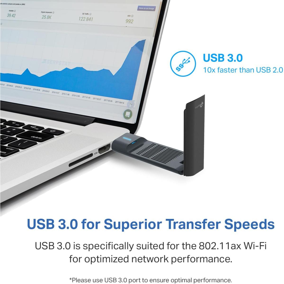 TP-Link AXE5400 WiFi 6E USB Adapter for Desktop PC (Archer TXE70UH) Tri-Band Wireless Network Adapter, Ultra-Low Latency, MU-MIMO, OFDMA, Refined Security, WPA3, Supports Windows 11/10